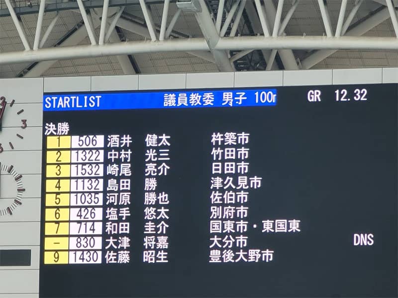 大分県民スポーツ大会